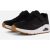 Skechers Skechers Uno Air Blitz Sneakers zwart Synthetisch