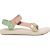 Teva Sandalen dames