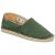 Espadrilles Havaianas ORIGINE IV”