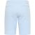 Blue Industry Short sennas23-m7