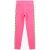 Guess Meisjes joggingbroek