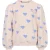 Looxs Revolution Zomer sweater meisjes hartjes print milkshake