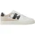 Calvin Klein Dames sneakers