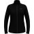 Odlo Midlayer full zip berra