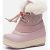 Olang Olang Snowboots Roze Synthetisch