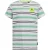 Retour Jongens t-shirt davis mint