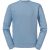 Russell Athletic Heren the authentic sweatshirt