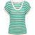 &Co Woman &co women top bonita green