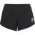 Odlo Split shorts zeroweight 3 inch