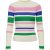 Only Onlsandri ls stripe o-neck knt