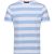 Regatta Heren ryeden gestreept coolweave t-shirt