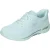 Skechers Go walk arch fit motion breeze