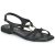 Sandalen JB Martin ALGUE”