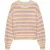 Catwalk Junkie 220801 multi color stripe knit