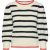 Vero Moda Vmvigga 3/4 rib pullover ga boo rep