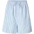 mbyM Midday string-m shorts –