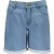 Like Flo Jongens denim short denim