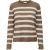 Jacqueline de Yong Jdymiley ls o-neck stripe pullover dessin