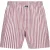 America Today Boxershort thomas p