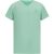 Retour Jongens t-shirt sean mint