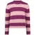 B.Nosy Meisjes gebreide sweater kendall electric