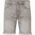 Petrol Industries Jackson denim short