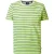 Petrol Industries Heren shirt m-1040-tsr698 6099 green gecko