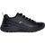 Skechers 150061 arch fit 2.0 –