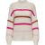 Only Onlmy ls stripe high neck knt ecru dessin