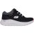 Skechers 150194 arch fit 2.0 –